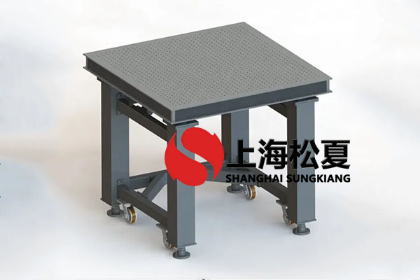怎樣解決SK海力士(SK Hynix)半導體設備空氣彈簧隔振器的壓力？